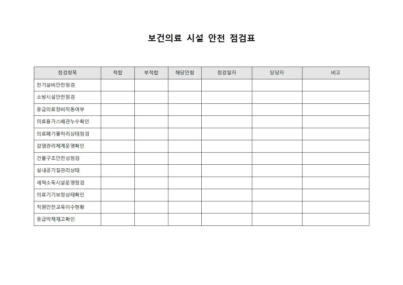 보건의료 시설 안전 점검표 양식문서