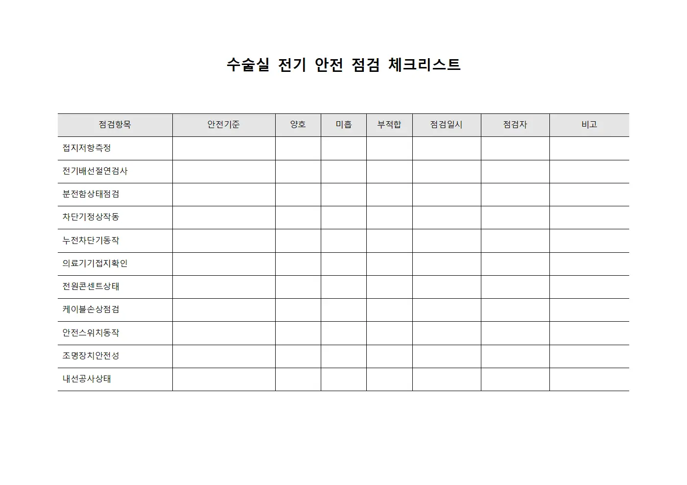 수술실 전기 안전 점검 체크리스트 파일서식