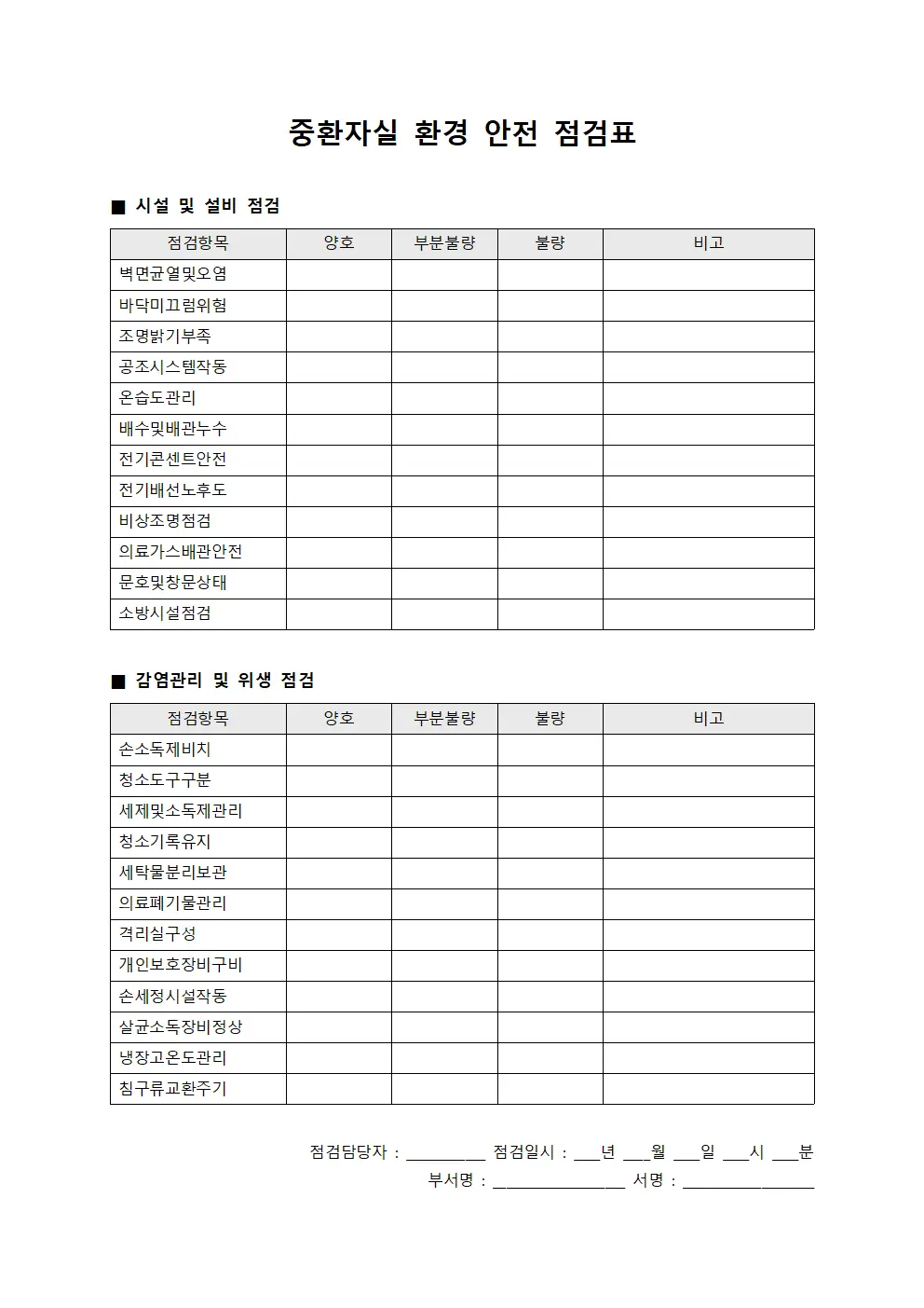 중환자실 환경 안전 점검표