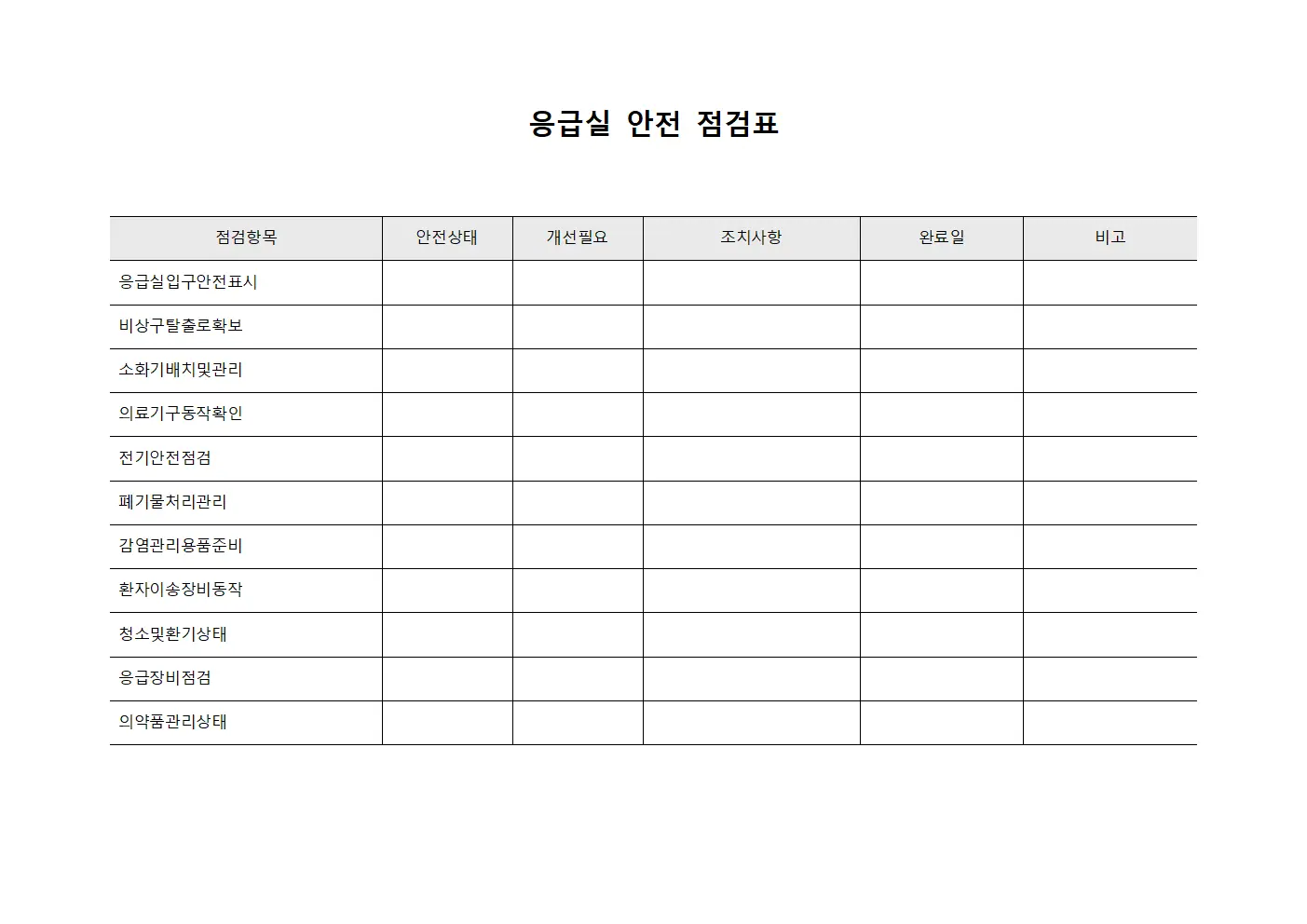 응급실 안전 점검표