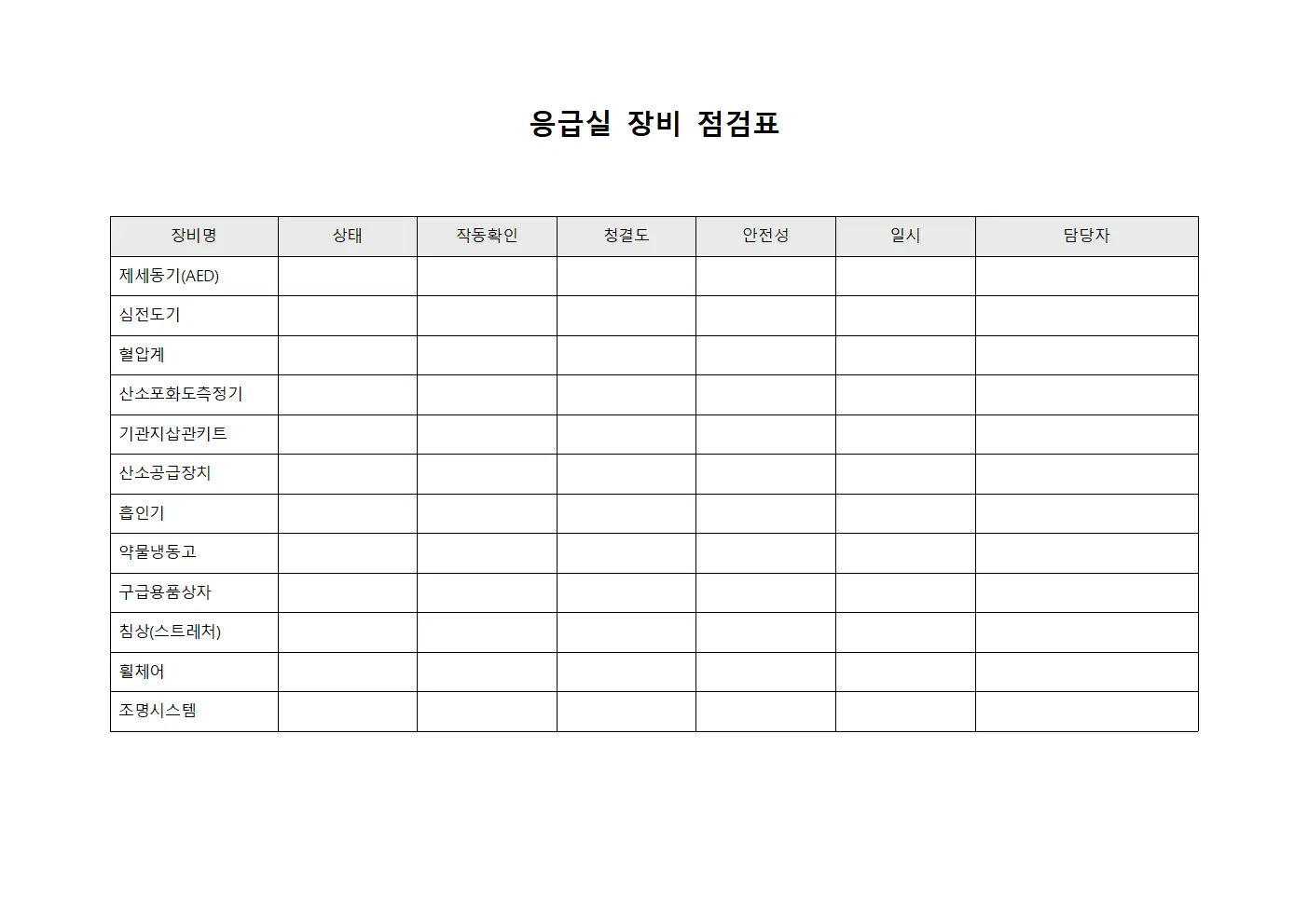 응급실 장비 점검표
