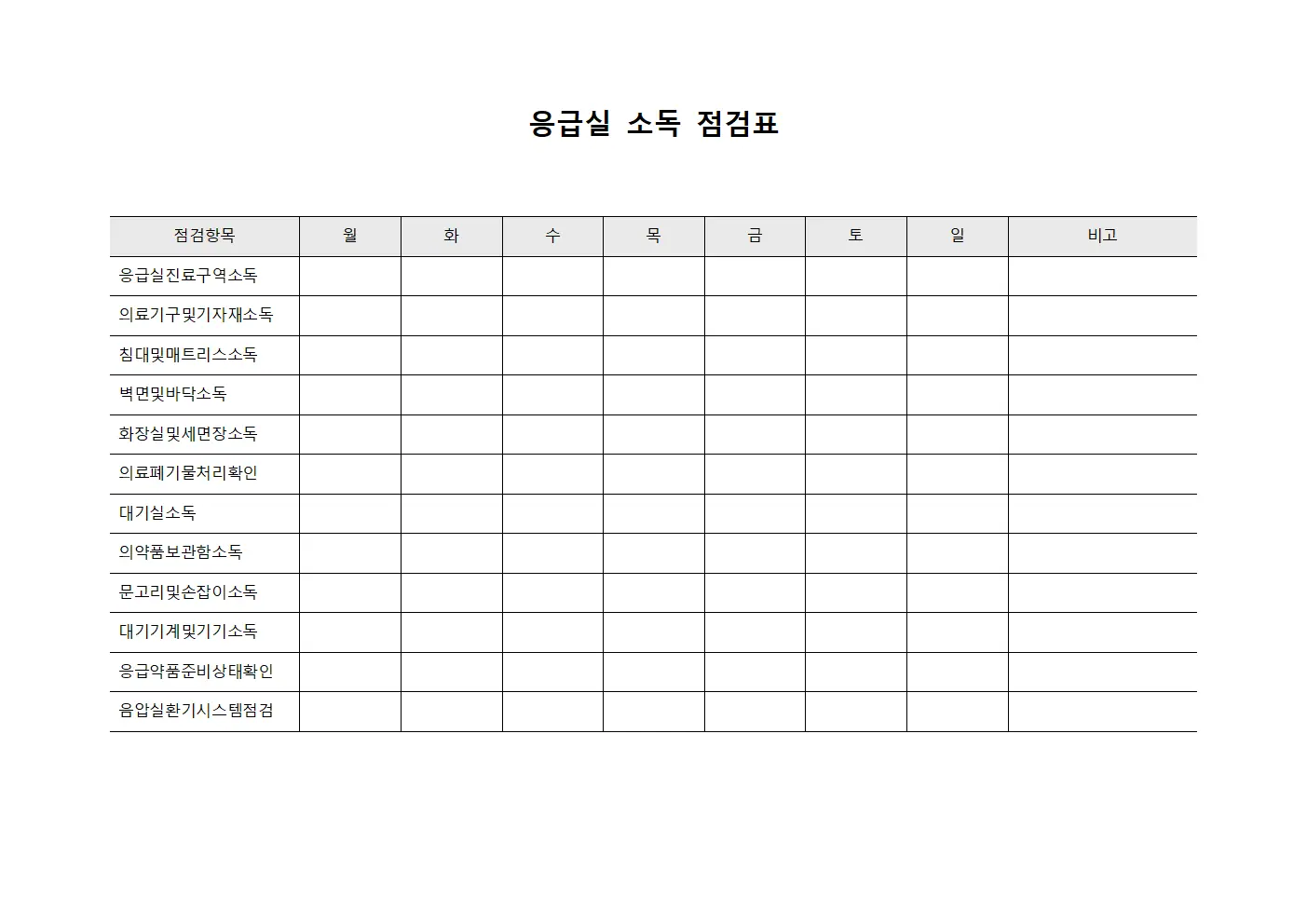 응급실 소독 점검표