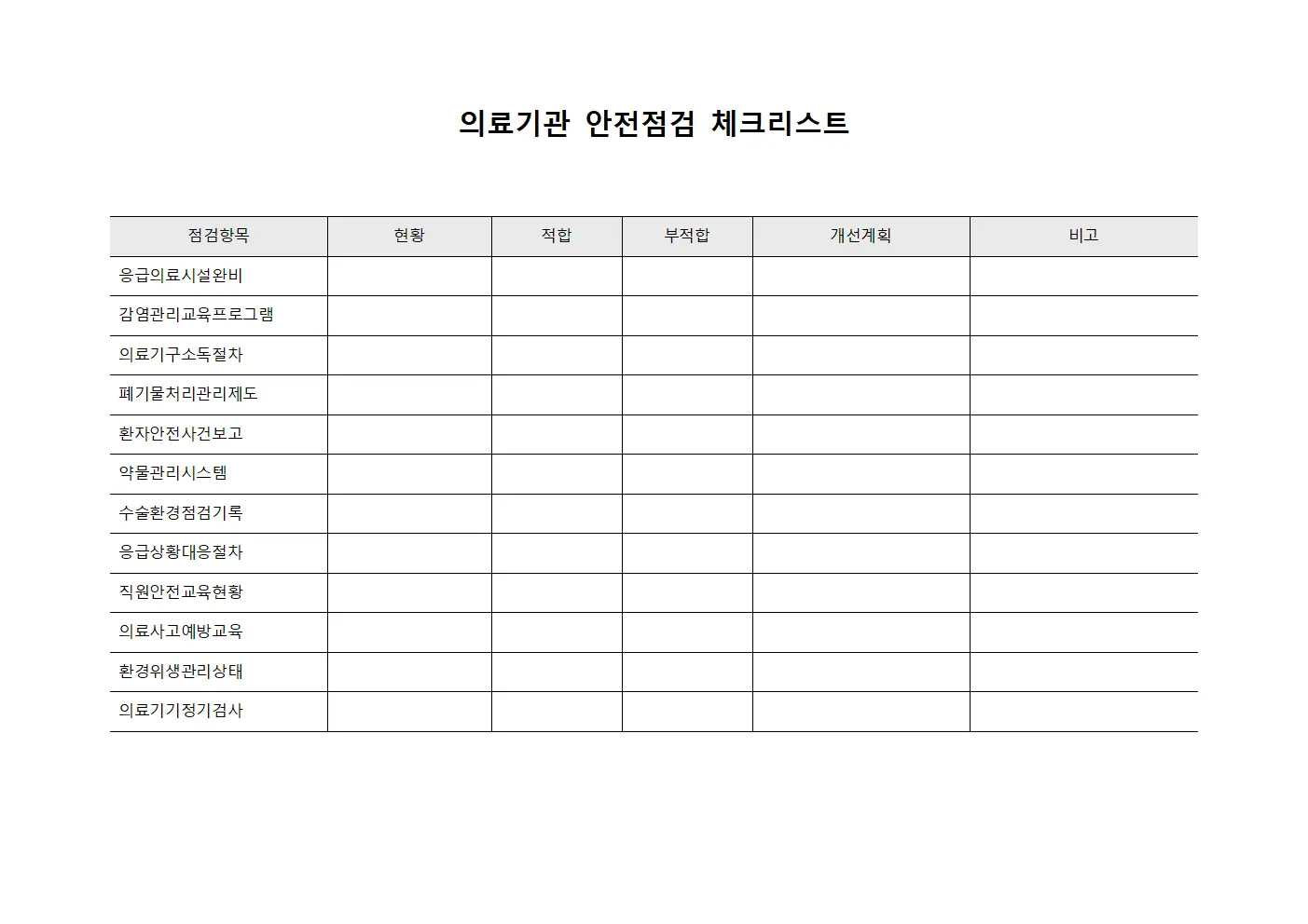 의료기관 안전점검 체크리스트 양식문서