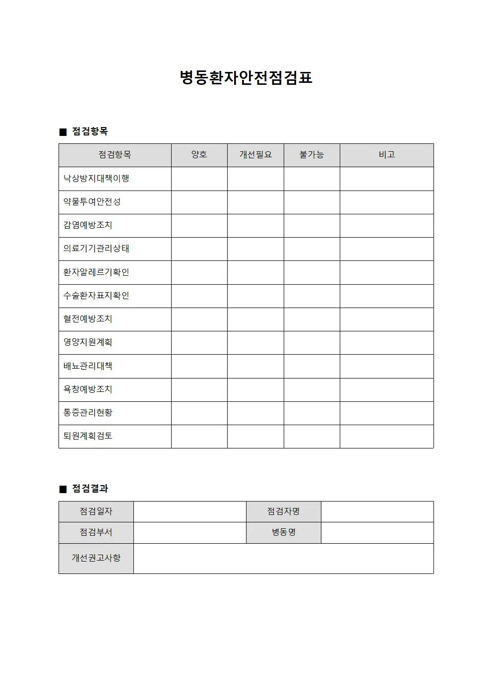 병동환자안전점검표