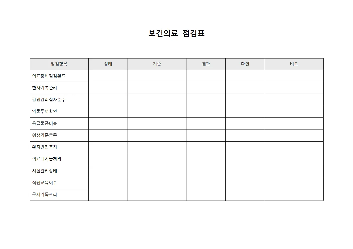 보건의료 점검표 템플릿