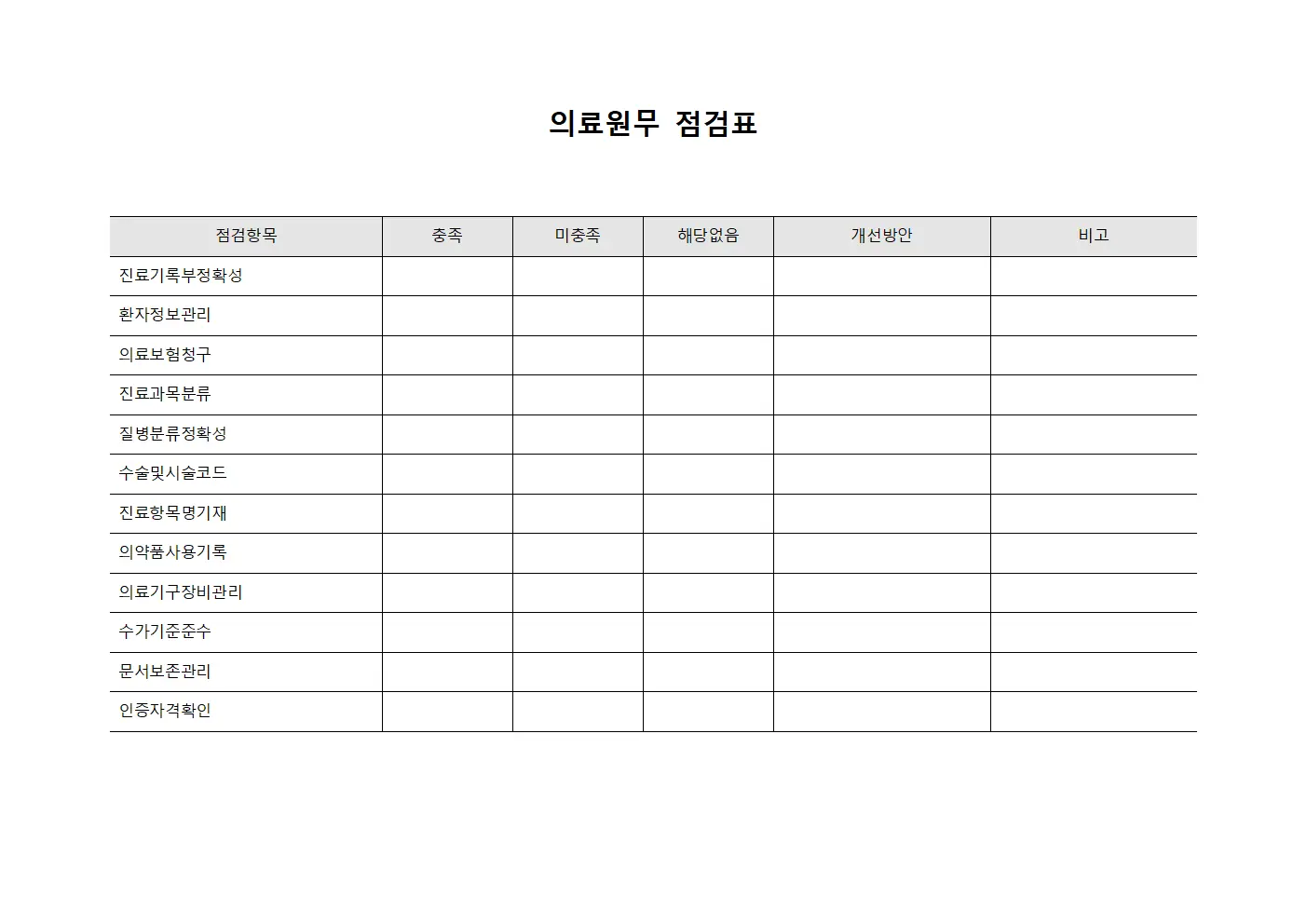 의료원무 점검표