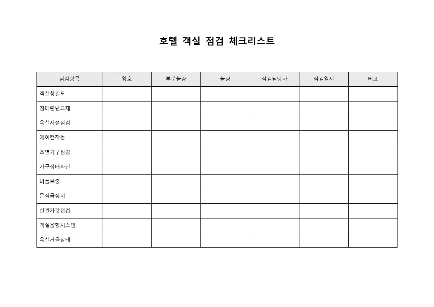 호텔 객실 점검 체크리스트