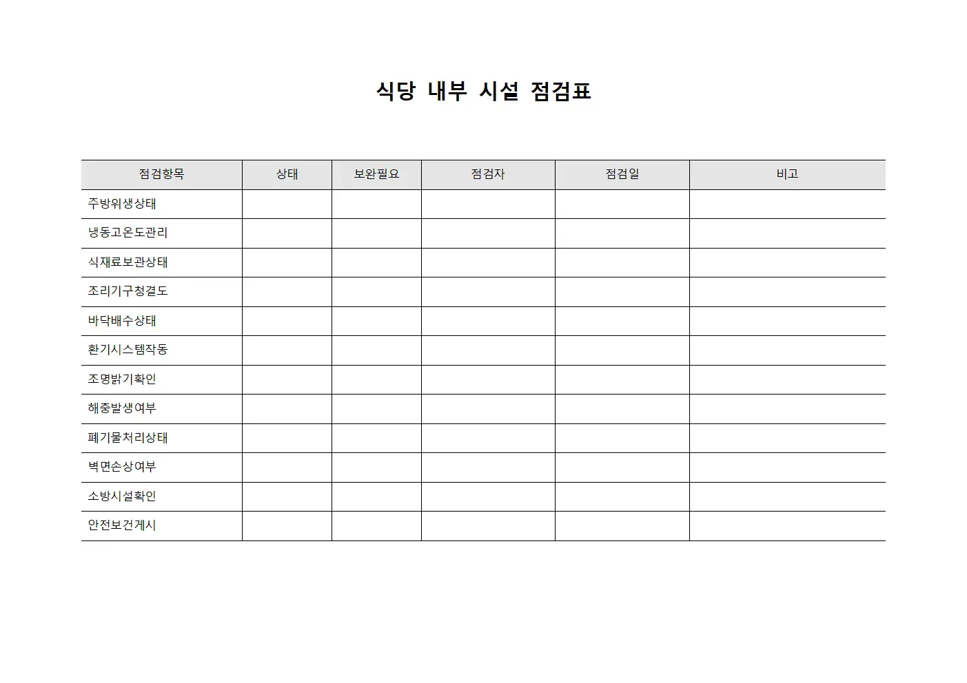 식당 내부 시설 점검표