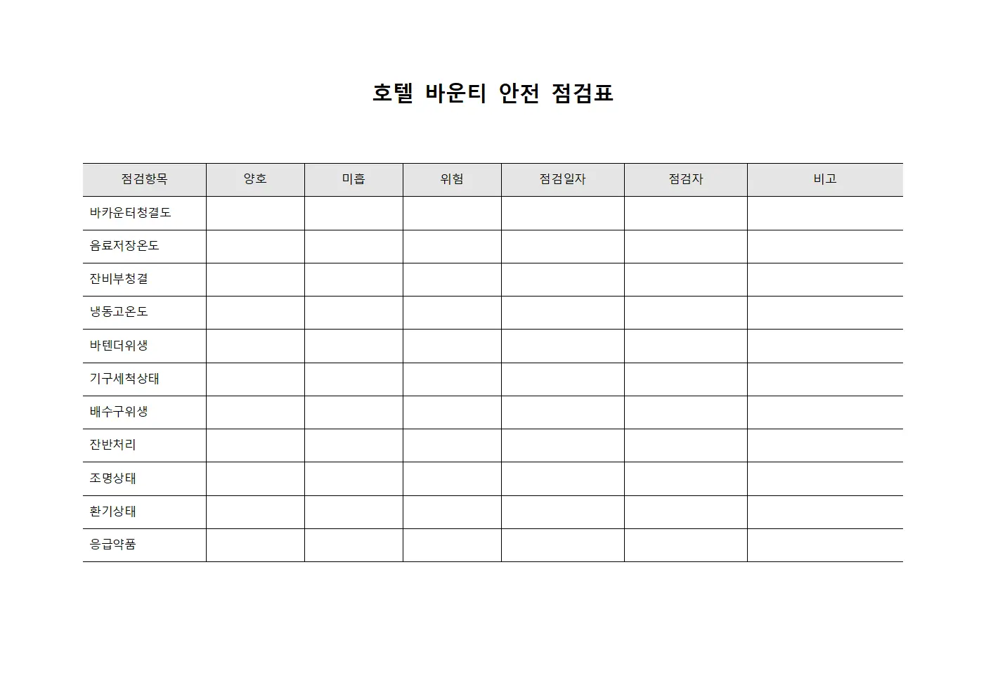 호텔 바 안전 점검표