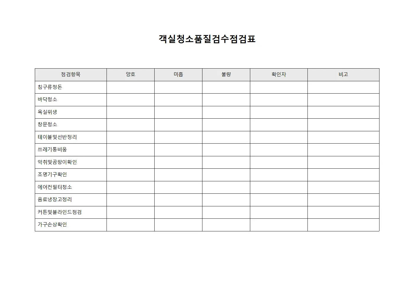 객실청소품질검수점검표