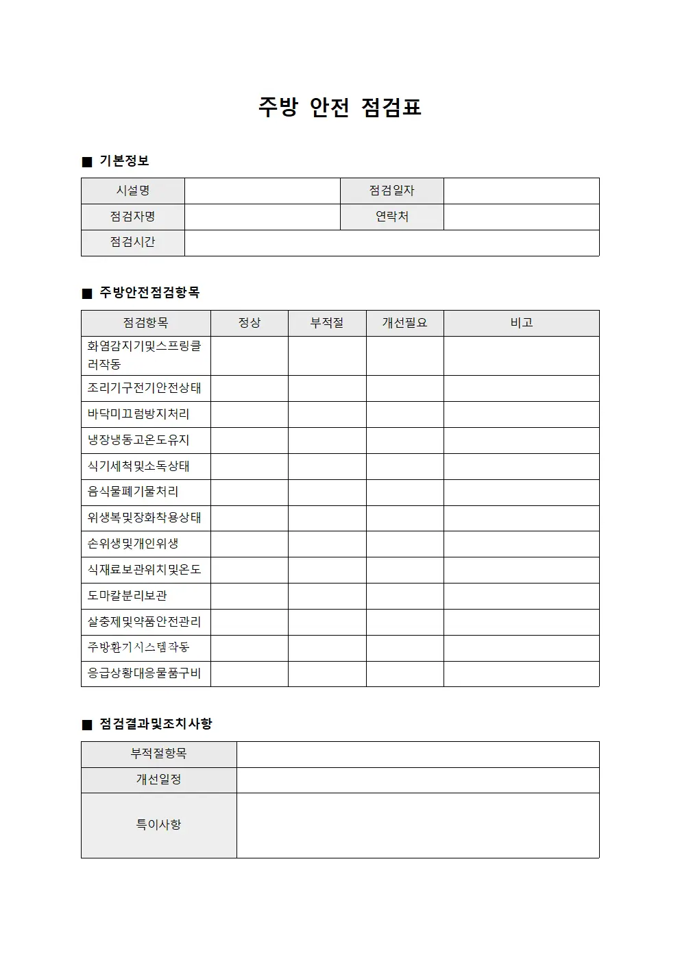 주방 안전 점검표 양식문서