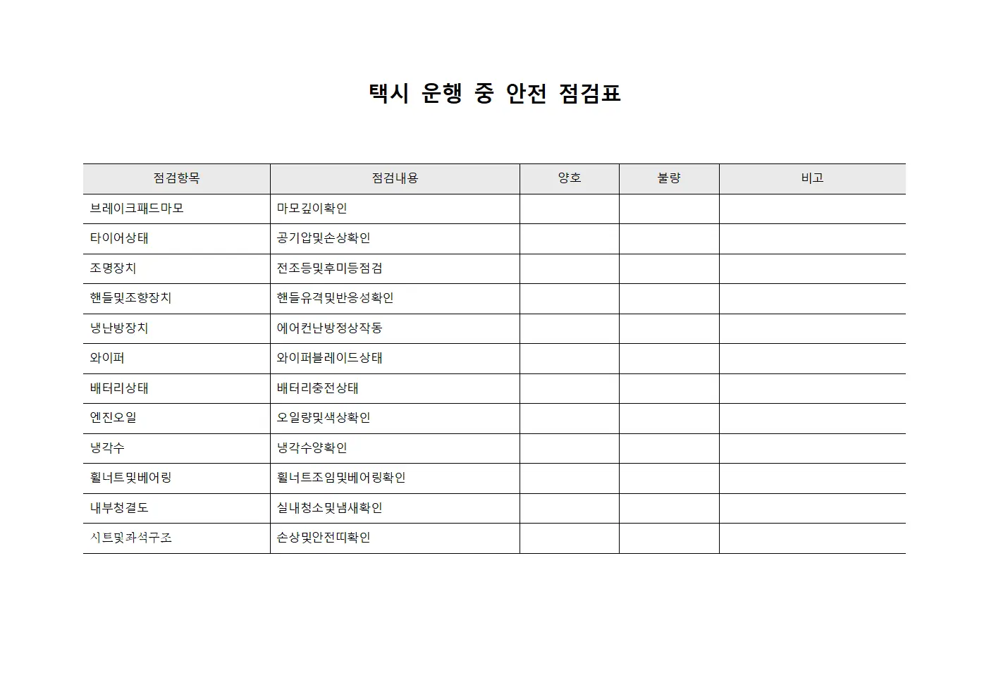 택시 운행 중 안전 점검표 서식문서