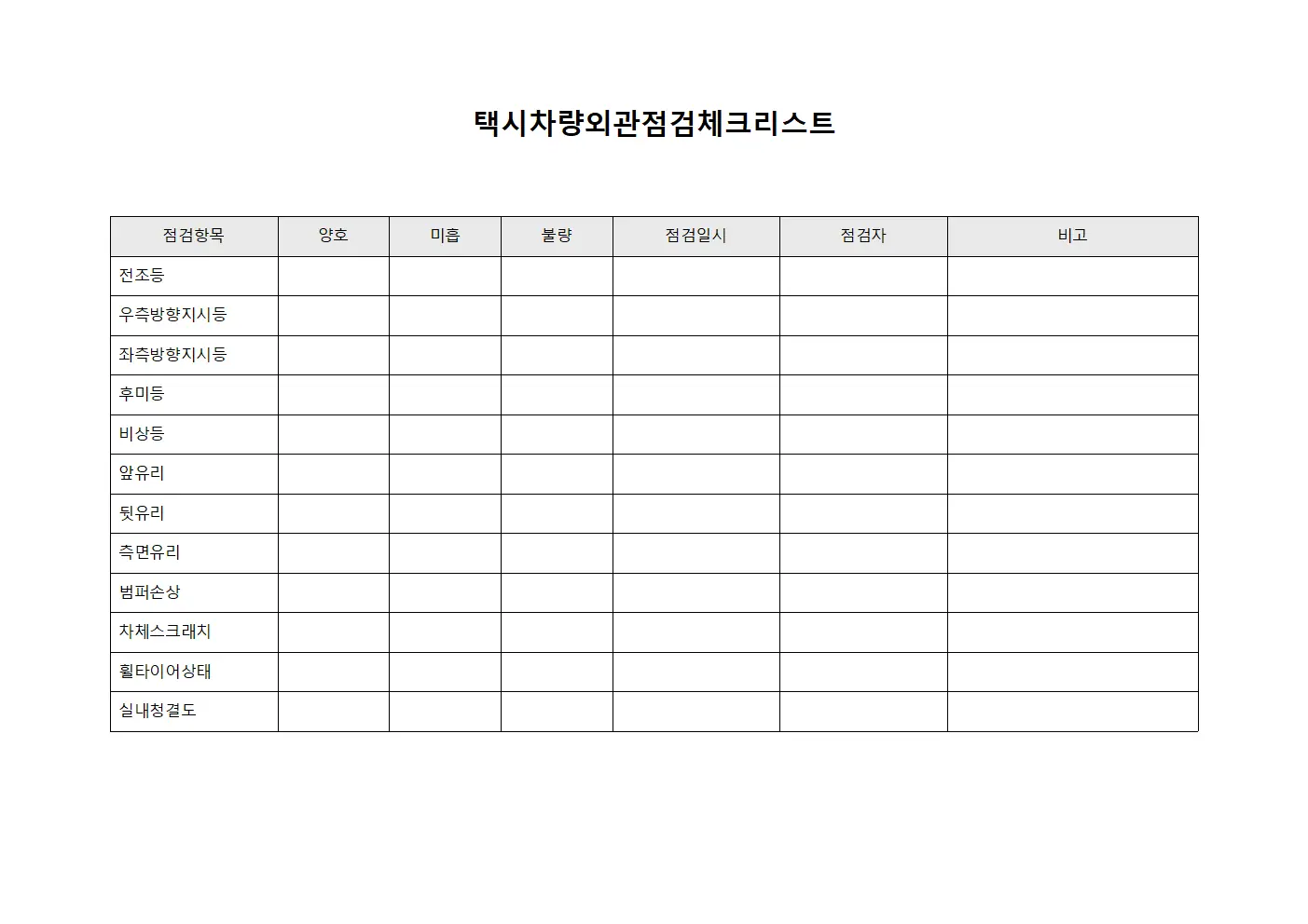 택시차량외관점검체크리스트 템플릿 서식