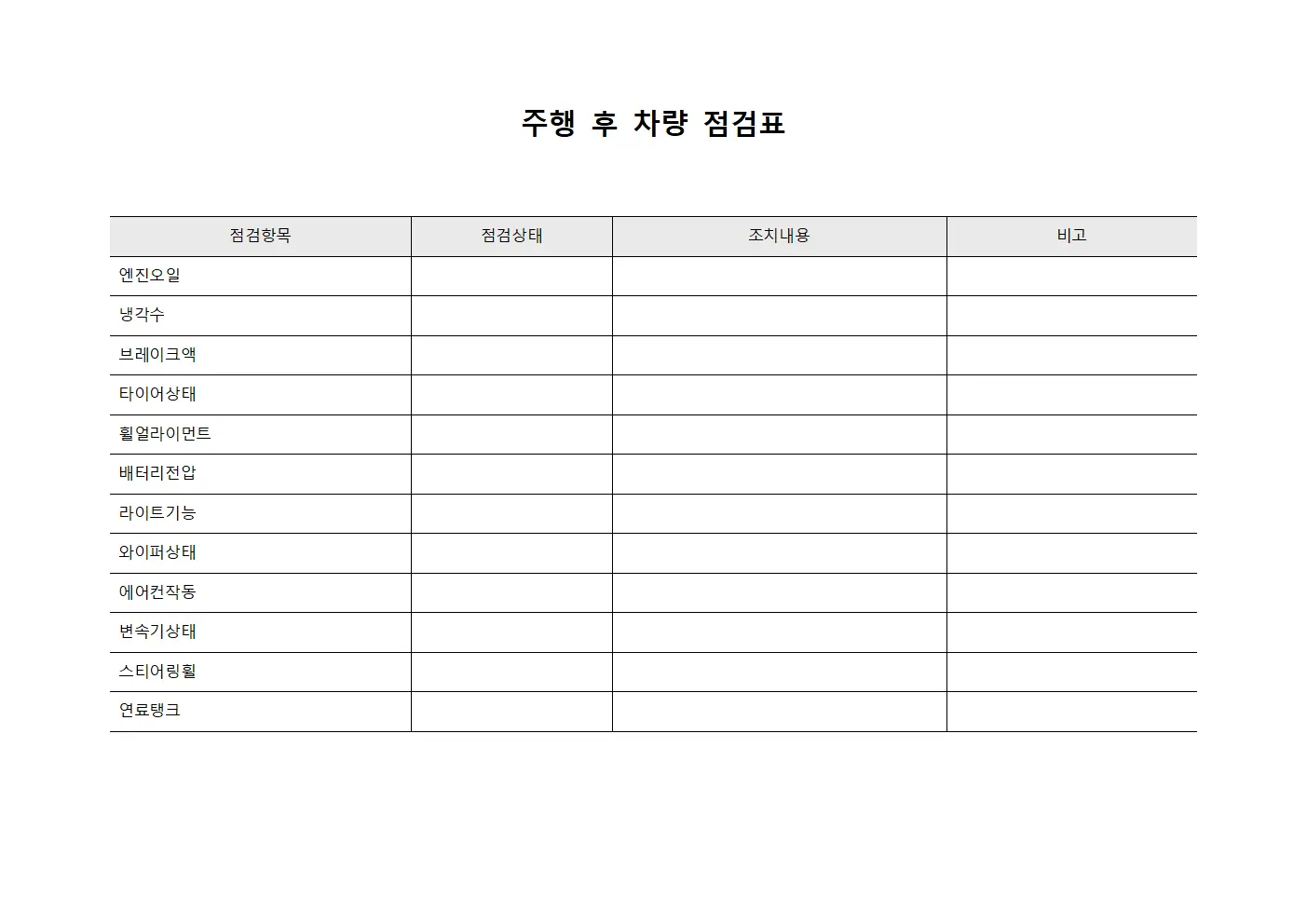 주행 후 차량 점검표 문서.양식