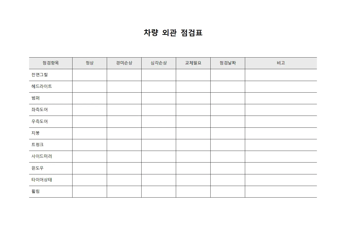 차량 외관 점검표