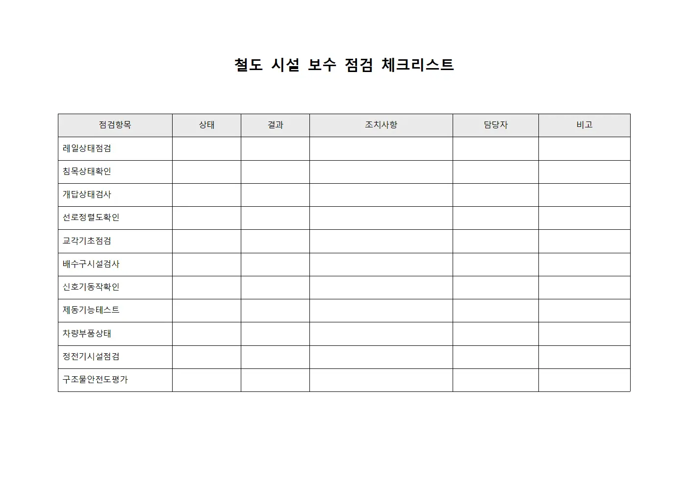 철도 시설 보수 점검 체크리스트