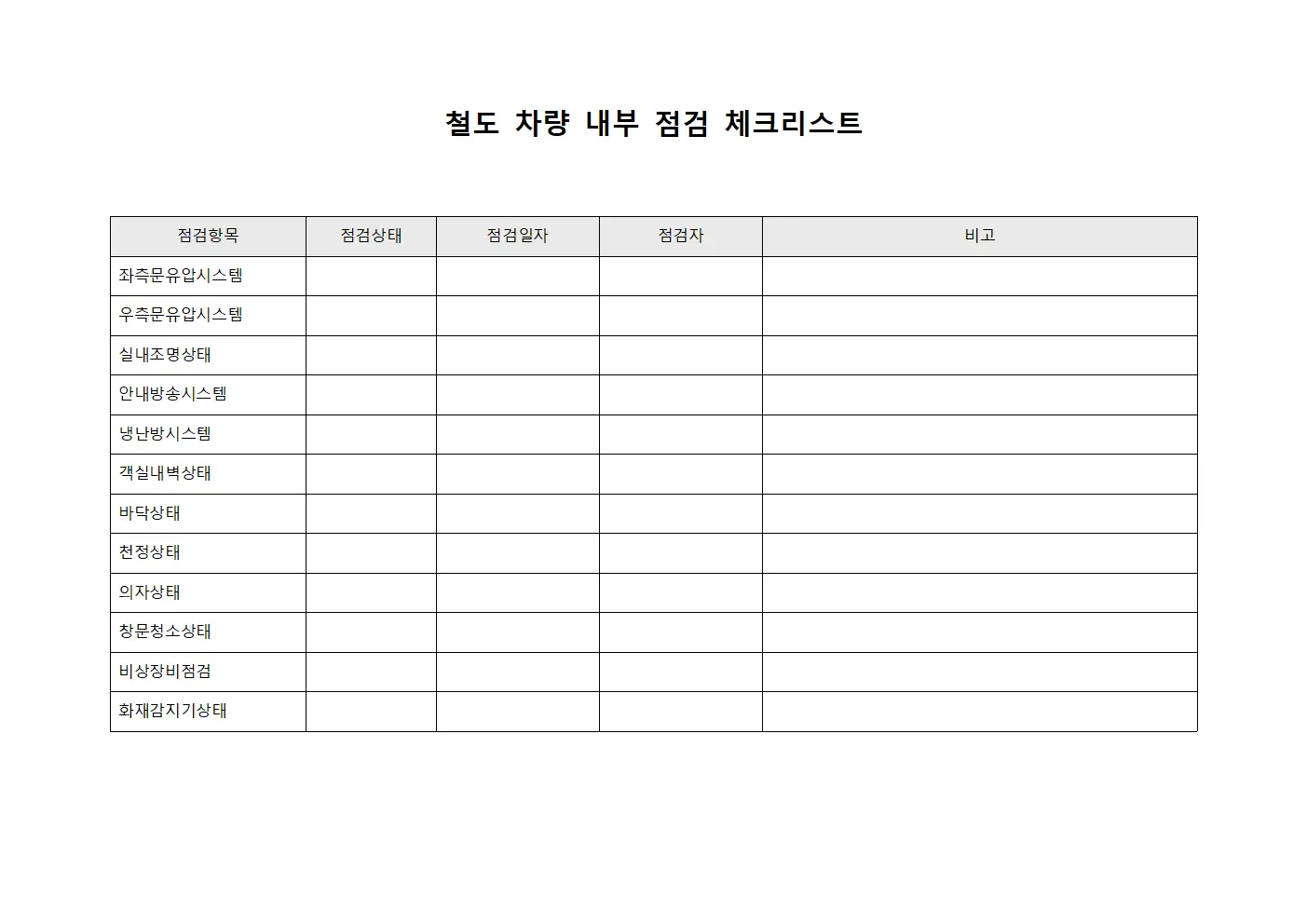 철도 차량 내부 점검 체크리스트