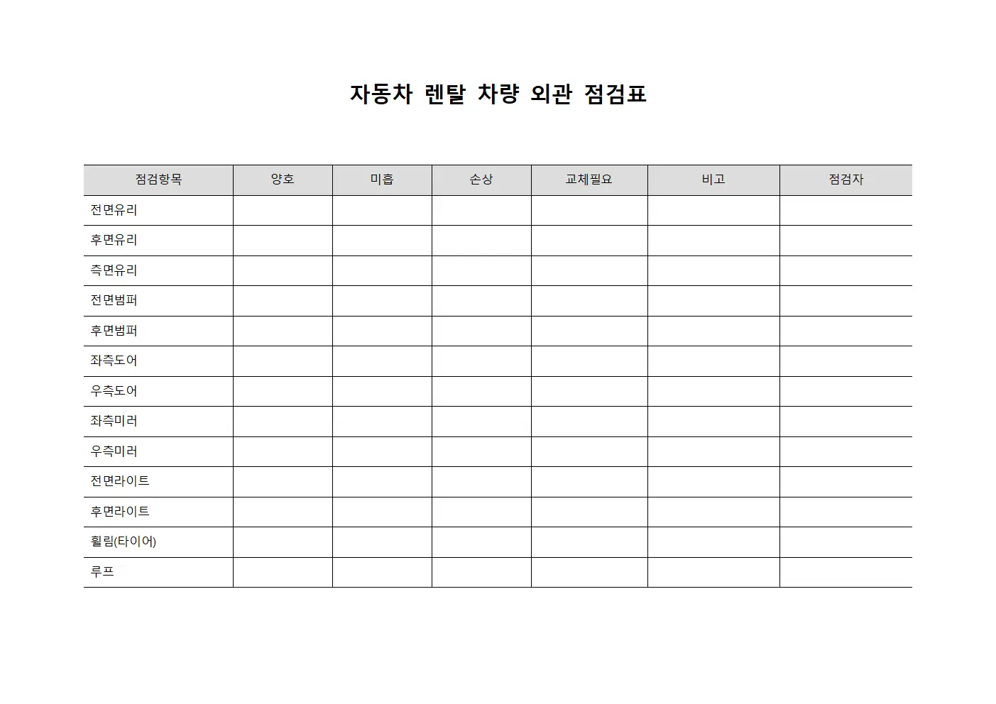 자동차 렌탈 차량 외관 점검표 템플릿