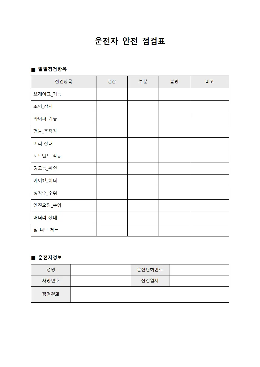 운전자 안전 점검표