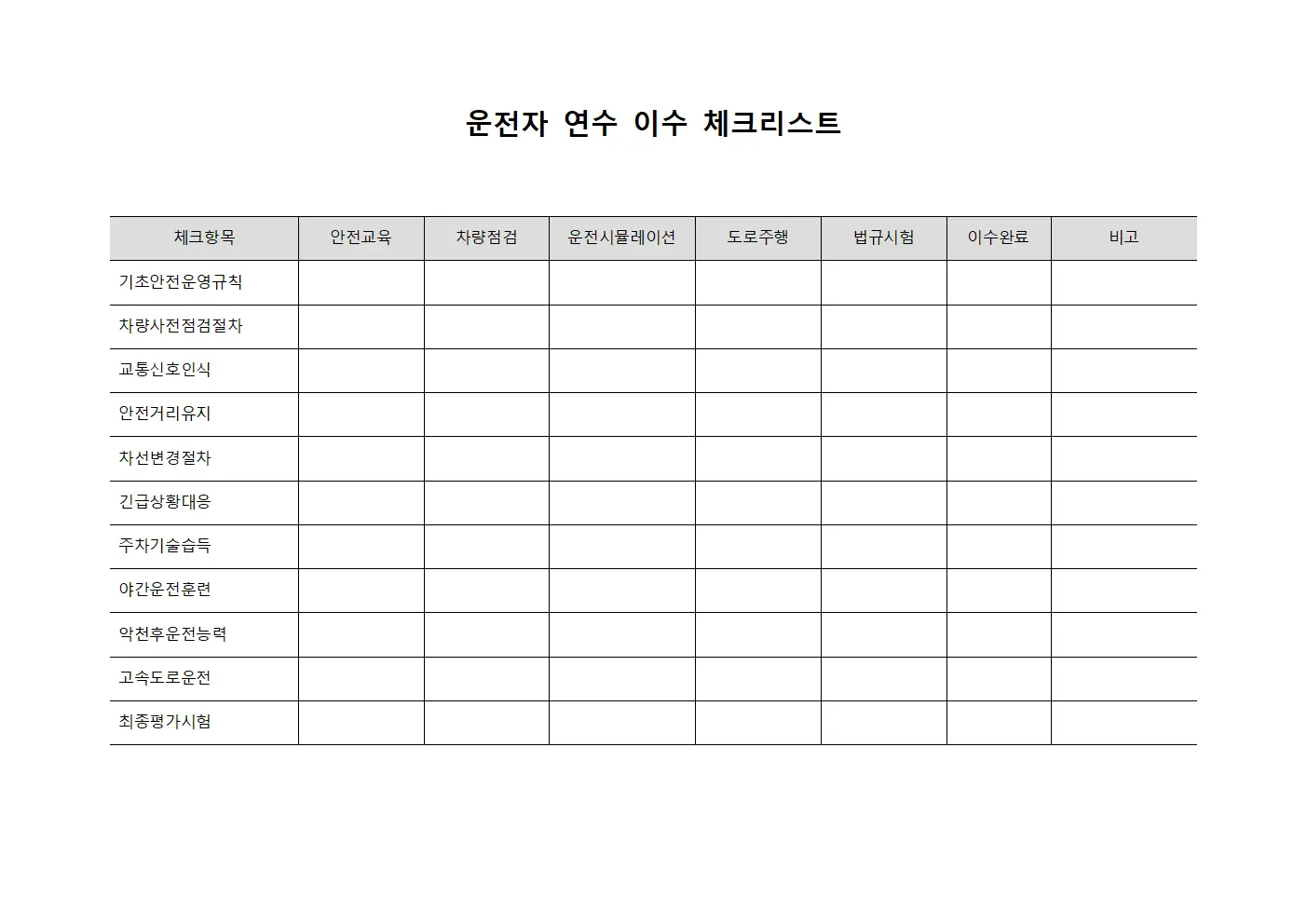 운전자 연수 이수 체크리스트