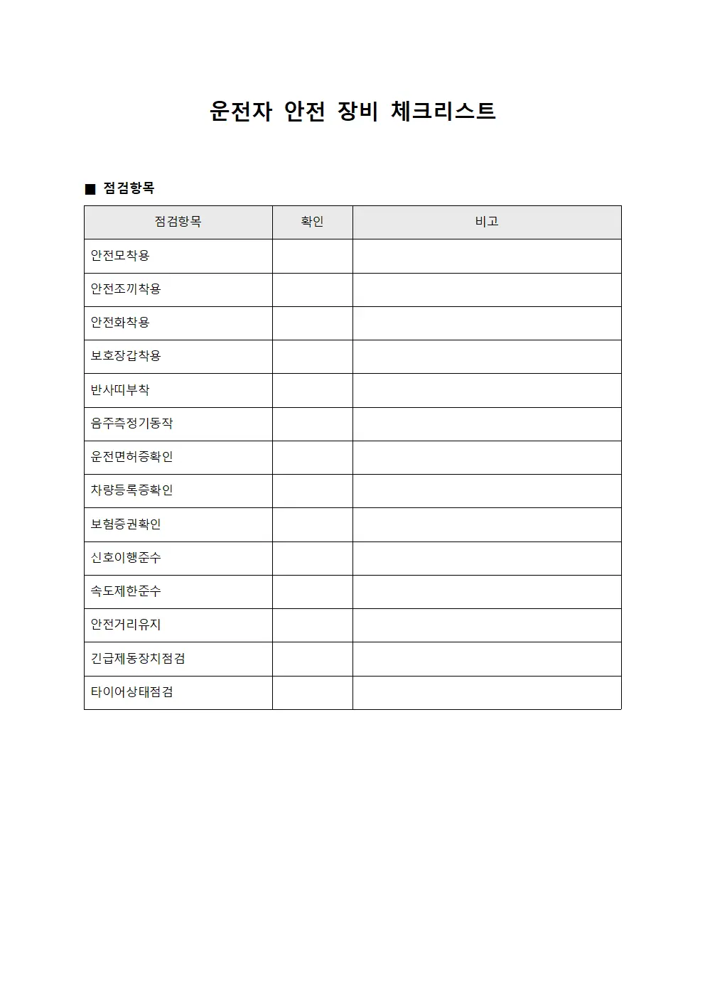운전자 안전 장비 체크리스트