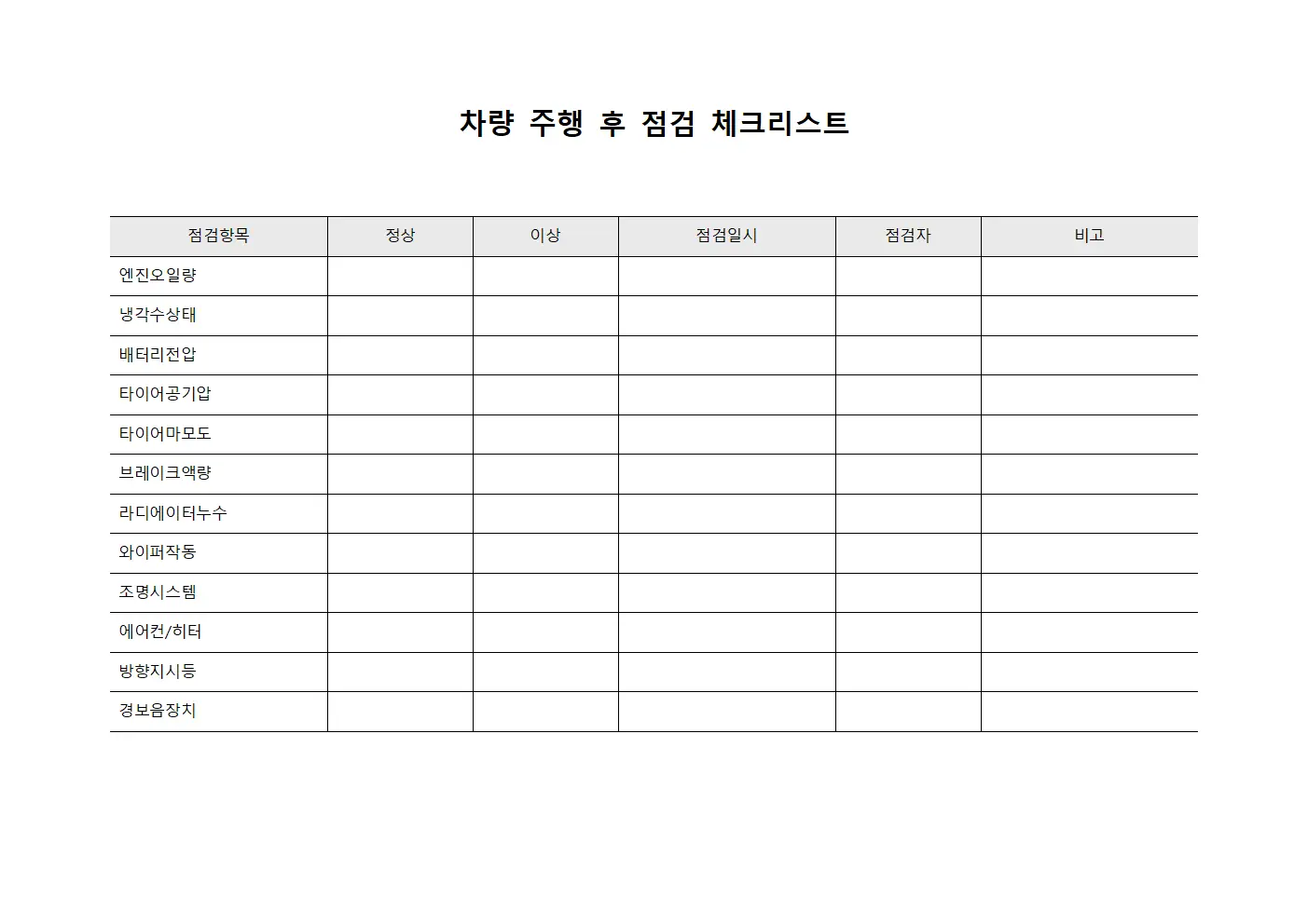 차량 주행 후 점검 체크리스트