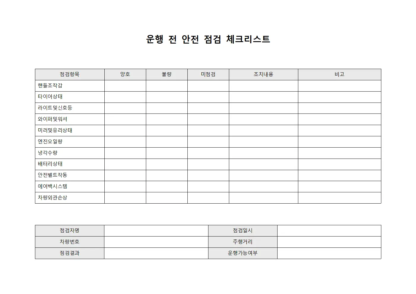 운행 전 안전 점검 체크리스트 문서양식