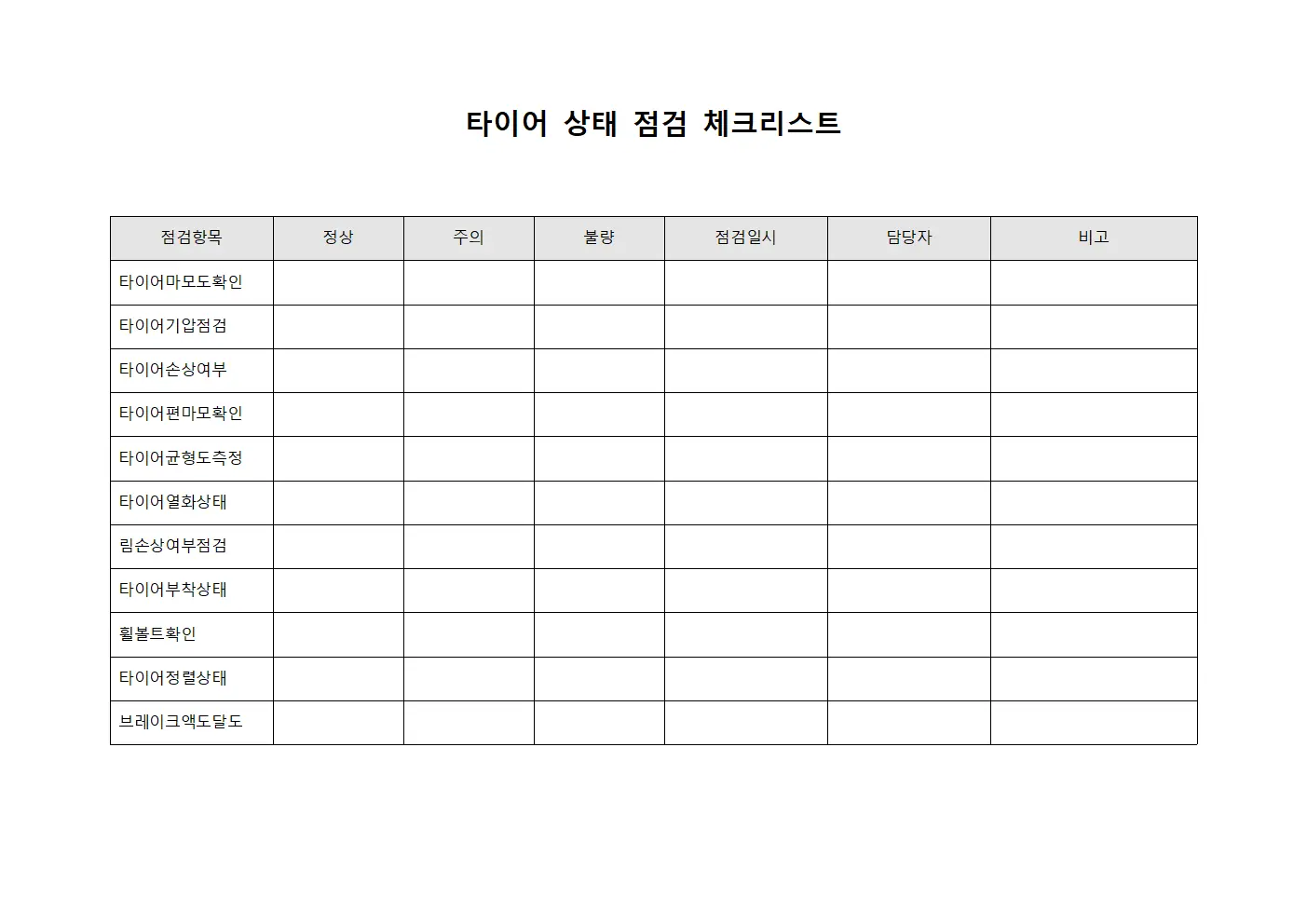 타이어 상태 점검 체크리스트 템플릿 양식