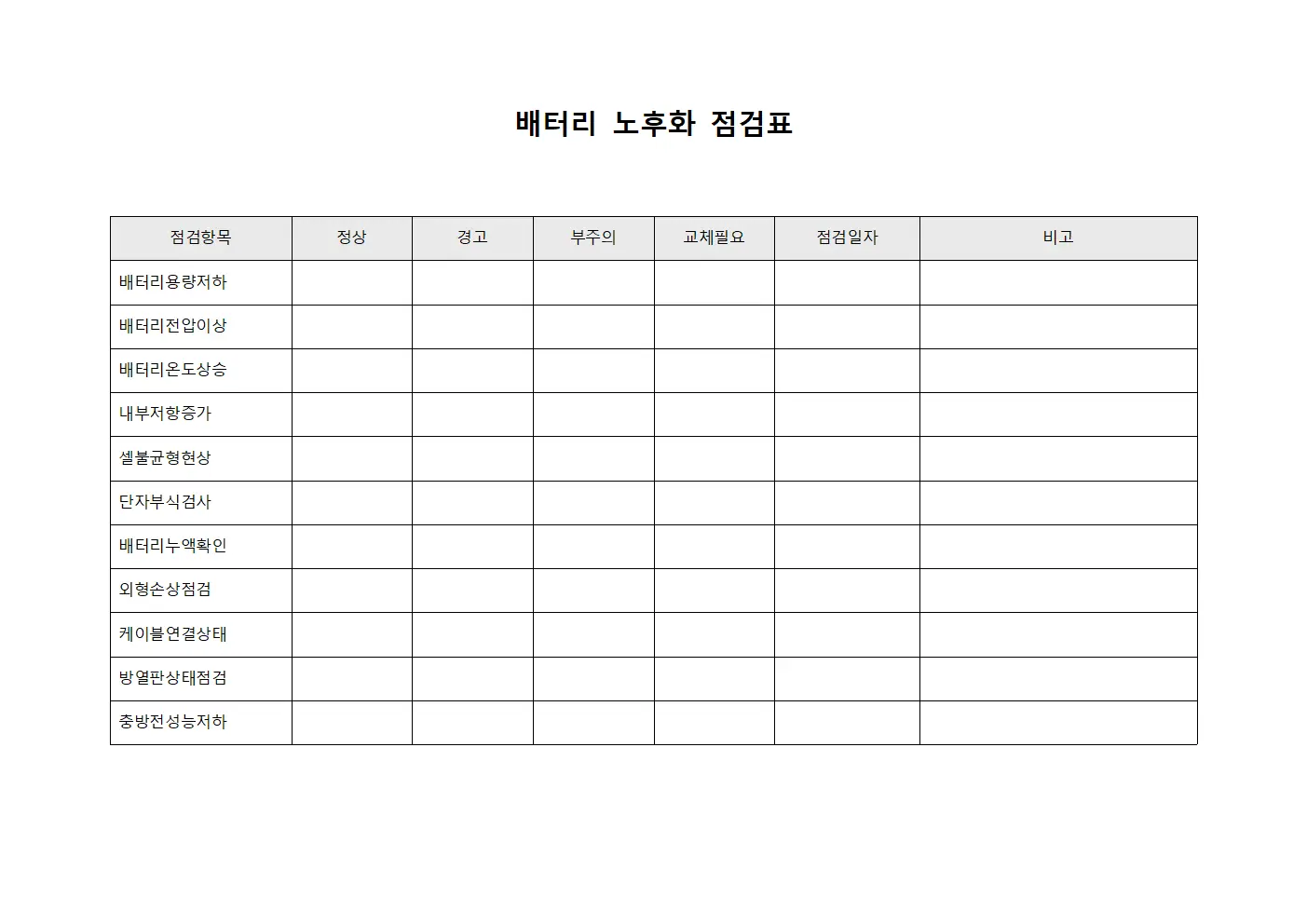 배터리 노후화 점검표 템플릿 서식