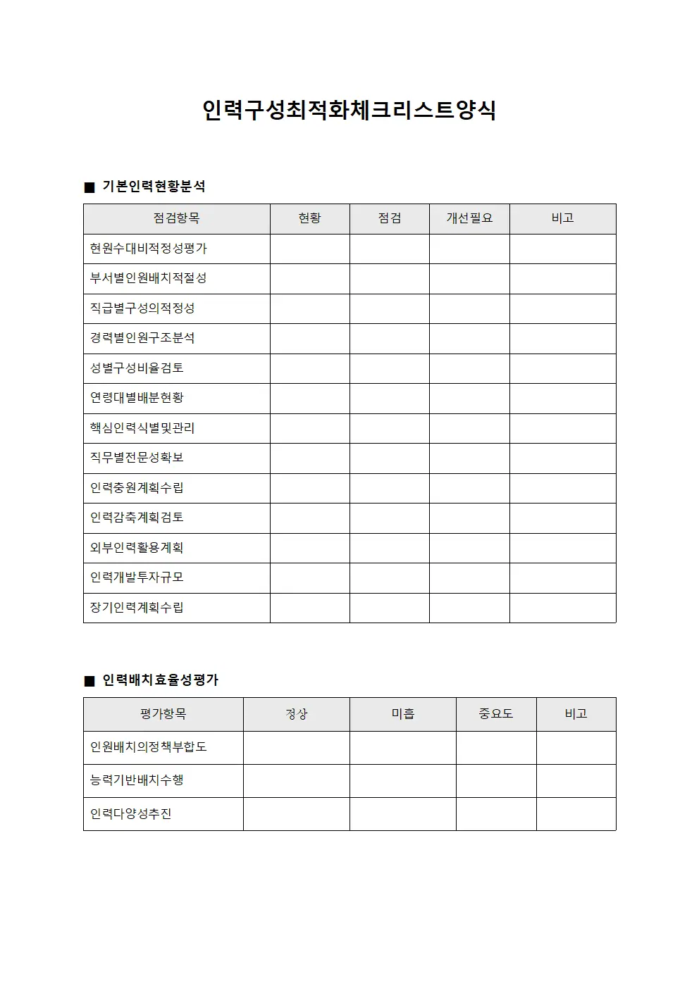 인력구성최적화체크리스트양식 서식문서