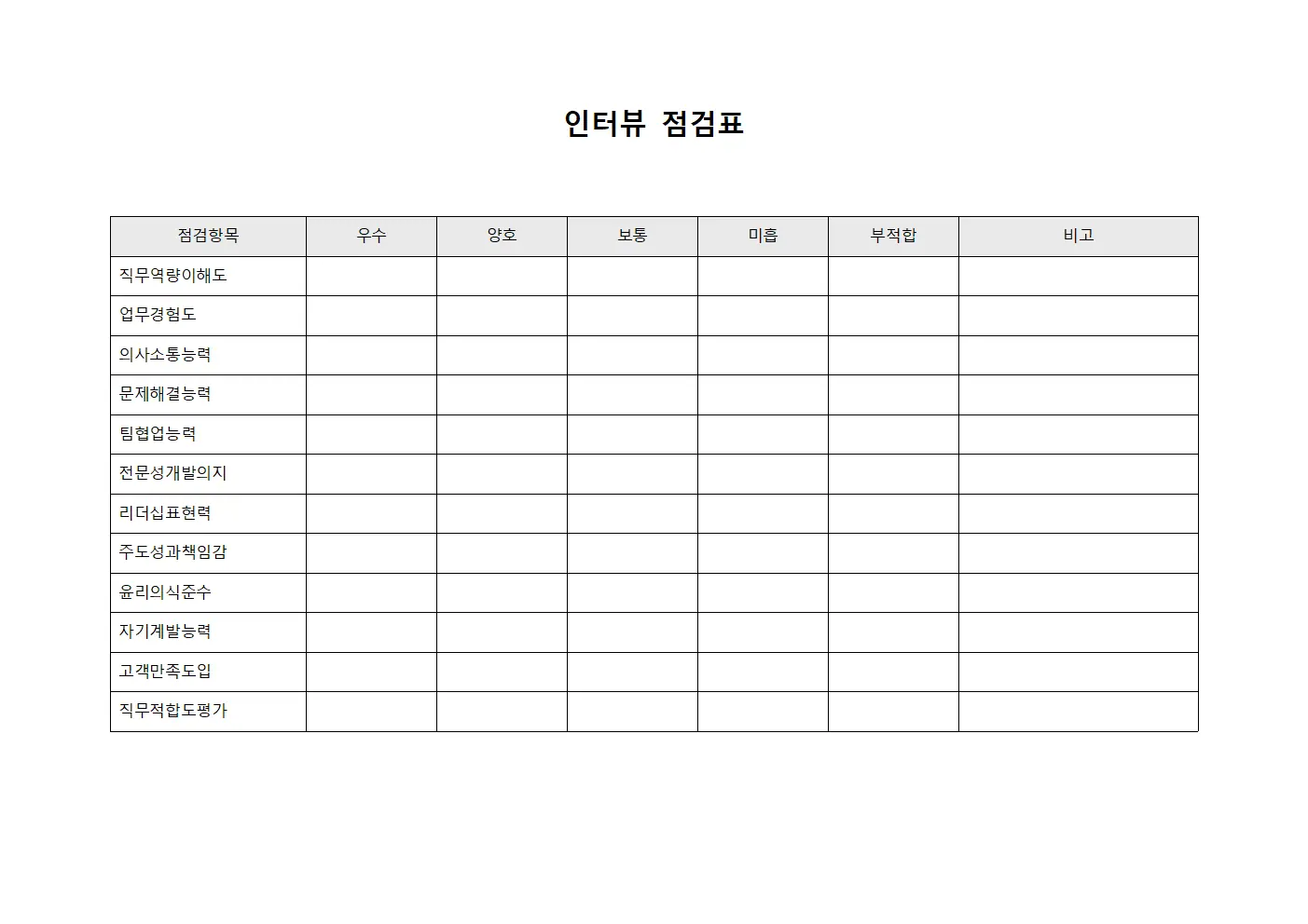 인터뷰 점검표