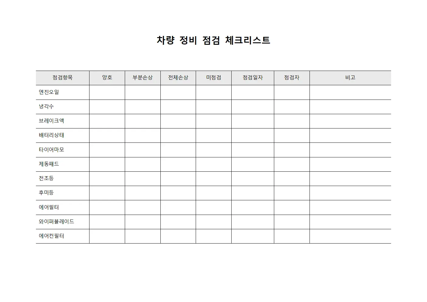 차량 정비 점검 체크리스트 양식