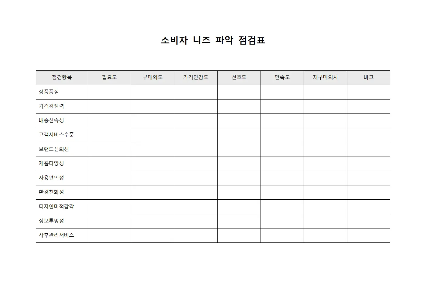 소비자 니즈 파악 점검표 문서.서식