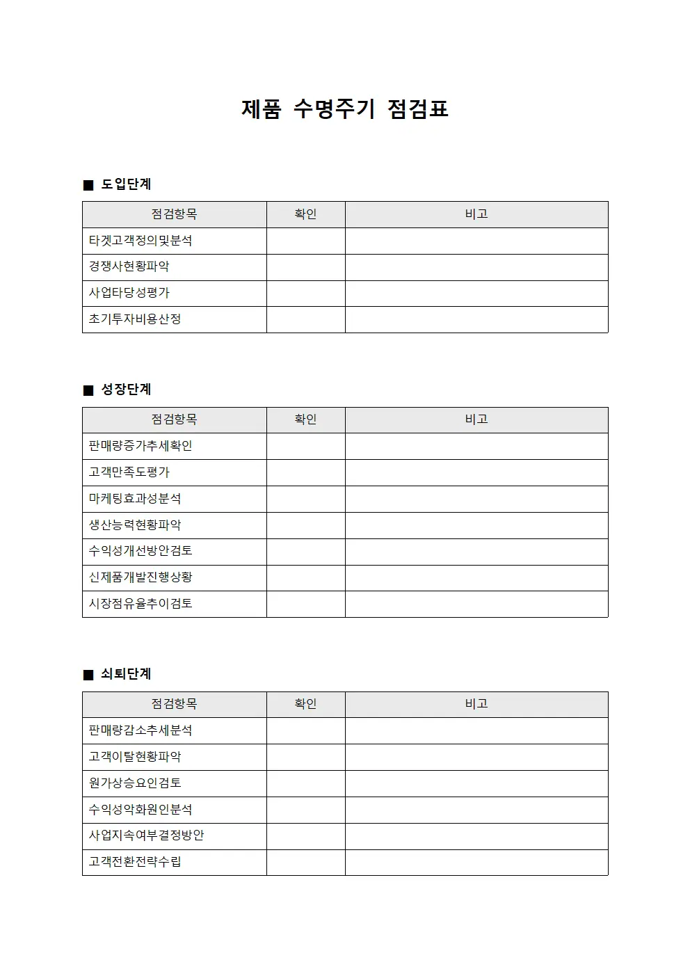 제품 수명주기 점검표