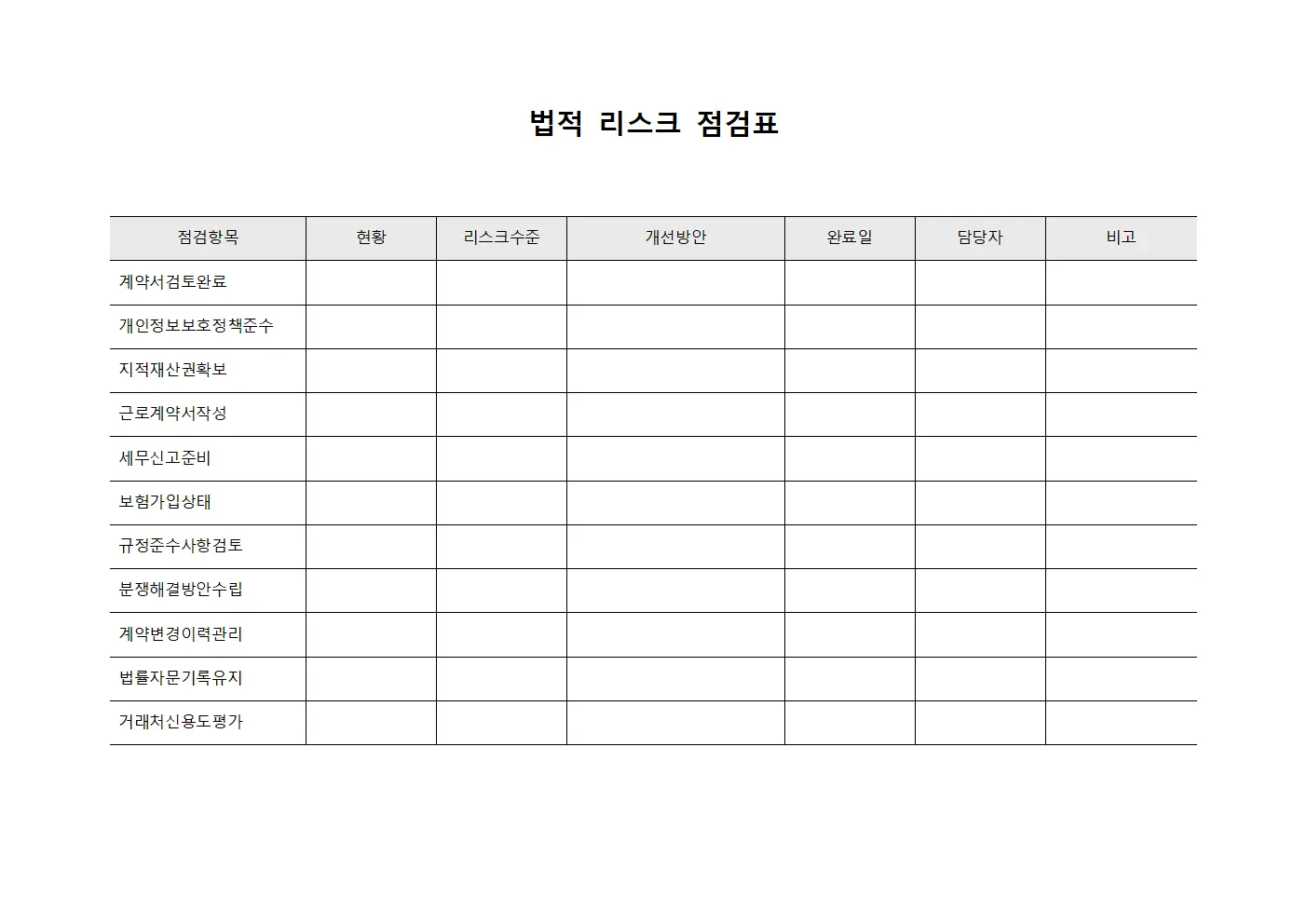 법적 리스크 점검표
