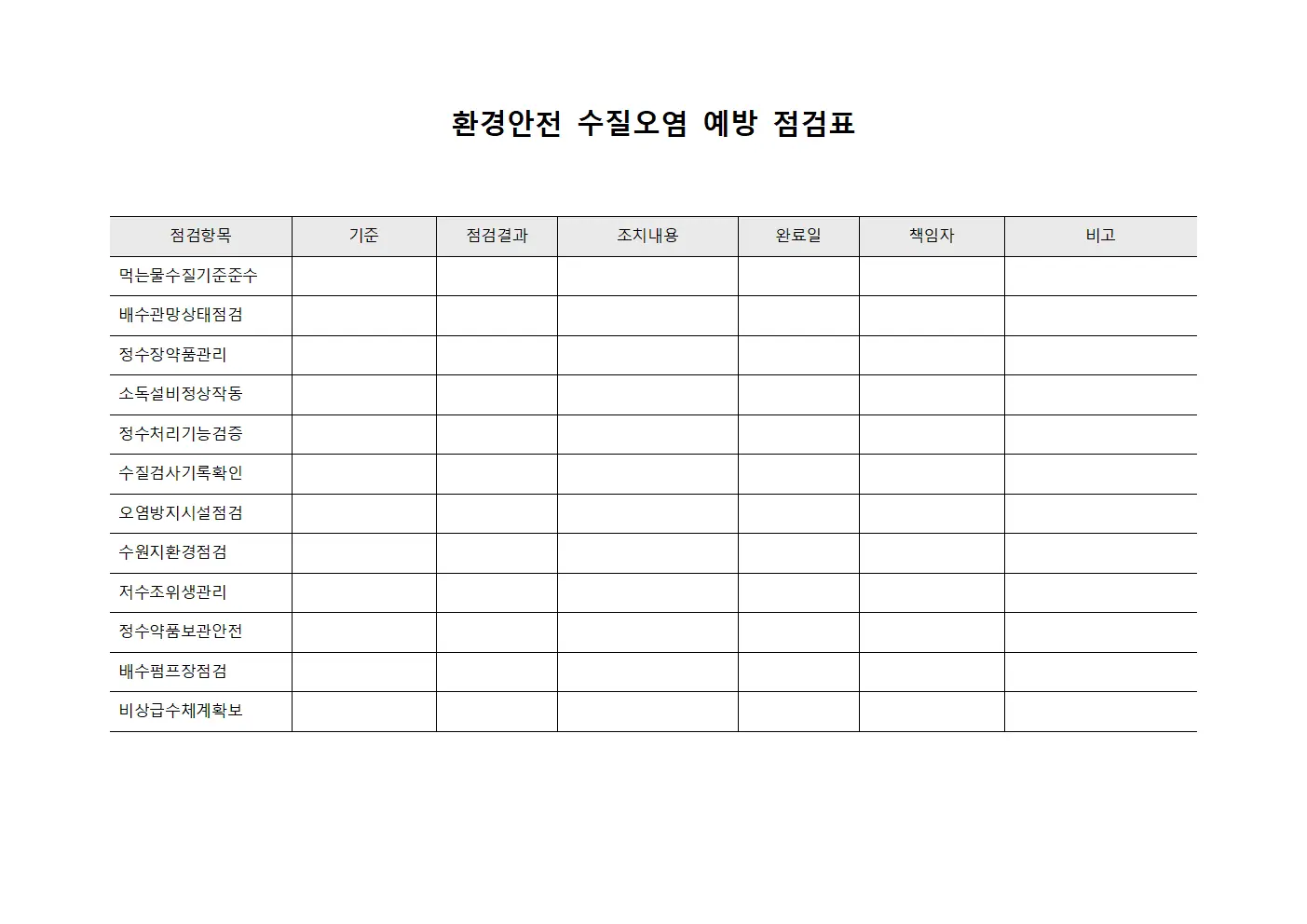 환경안전 수질오염 예방 점검표
