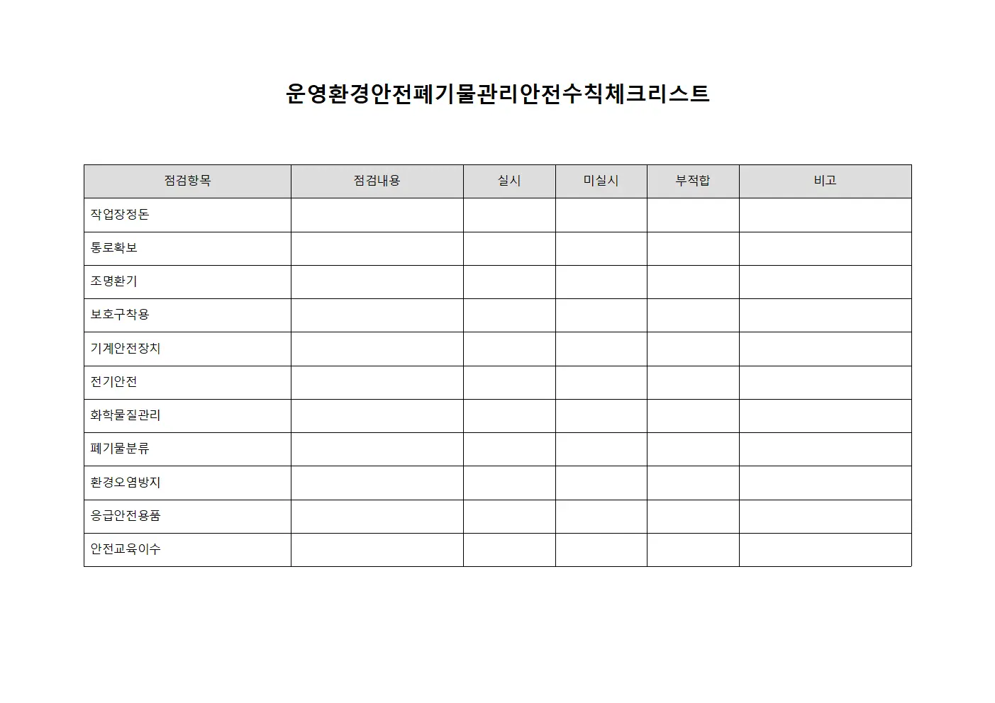 운영환경안전폐기물관리안전수칙체크리스트