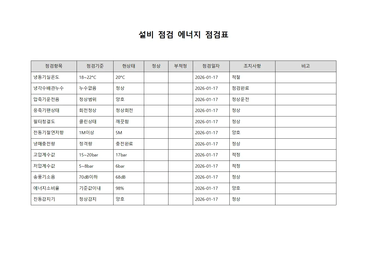 설비 점검 에너지 점검표