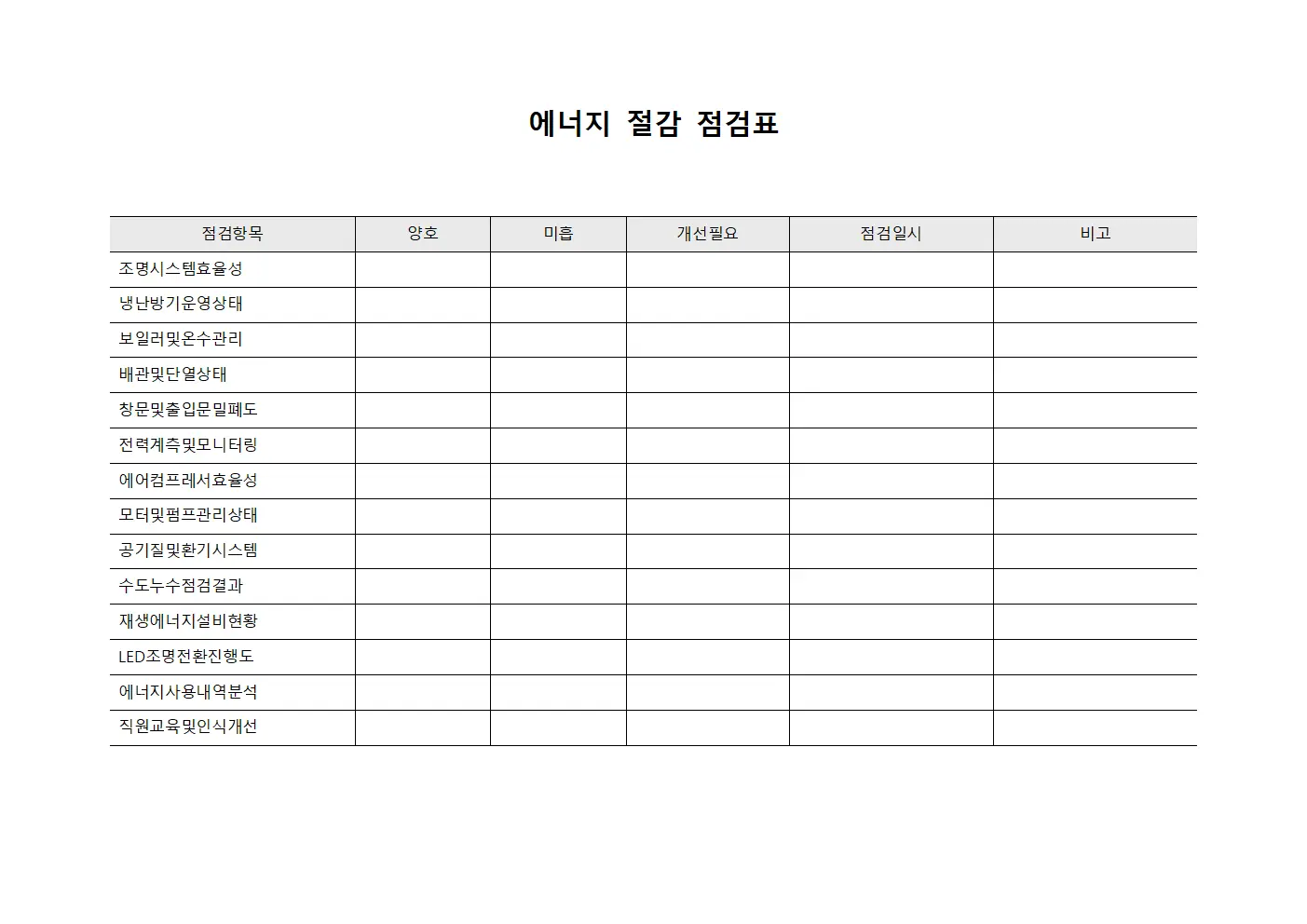 에너지 절감 점검표 양식