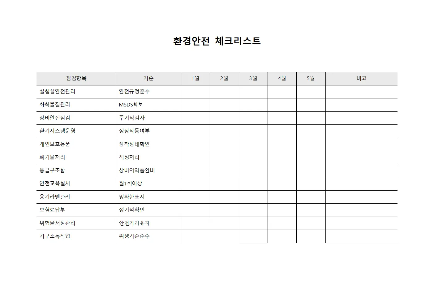 환경안전 체크리스트