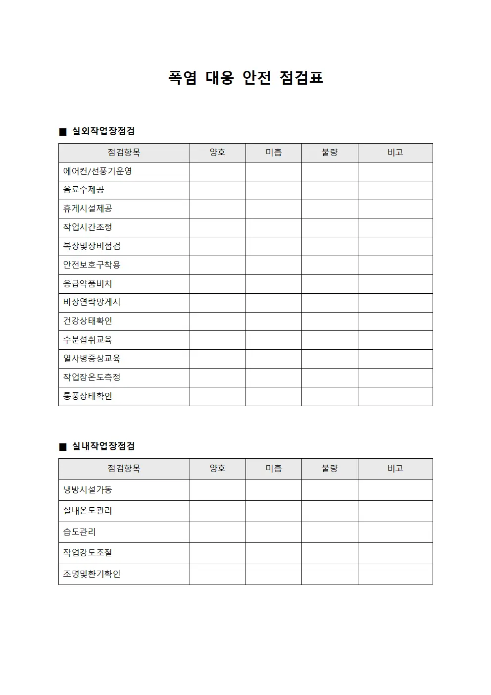 폭염 대응 안전 점검표