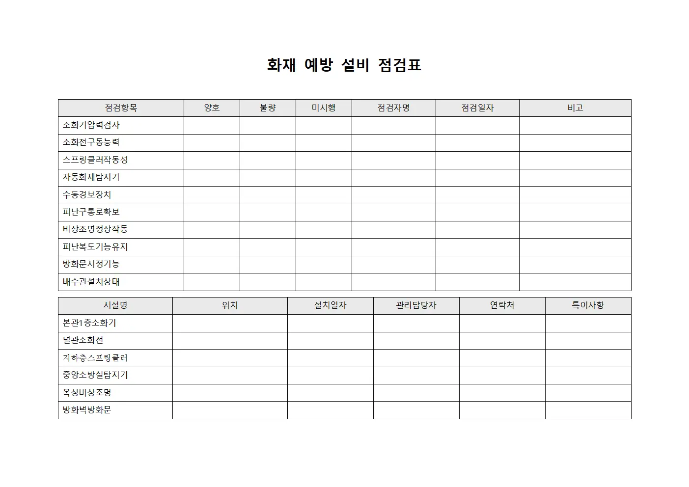 화재 예방 설비 점검표