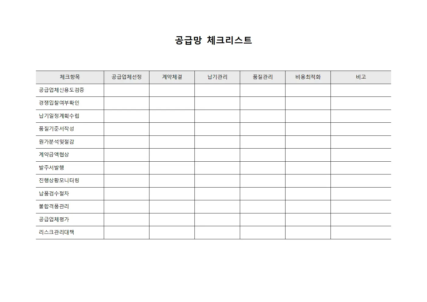 공급망 체크리스트