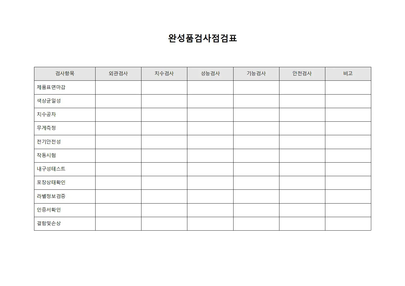완성품검사점검표