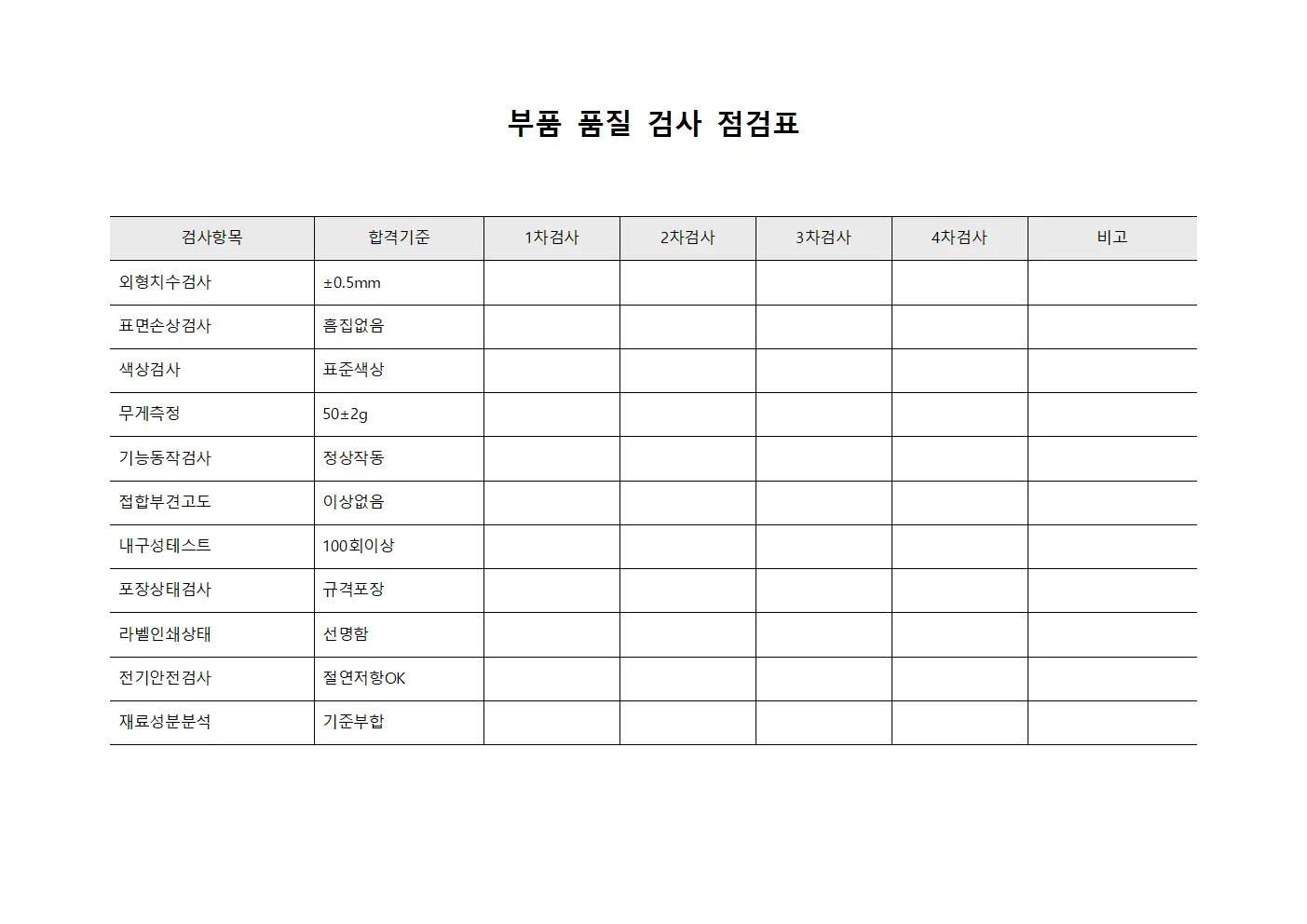 부품 품질 검사 점검표