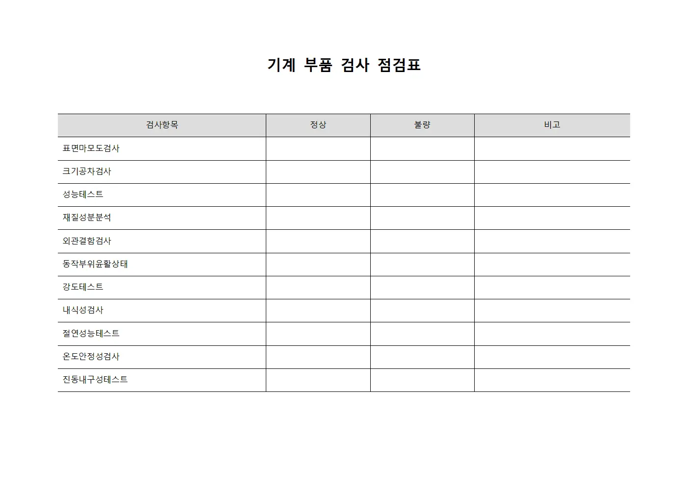 기계 부품 검사 점검표