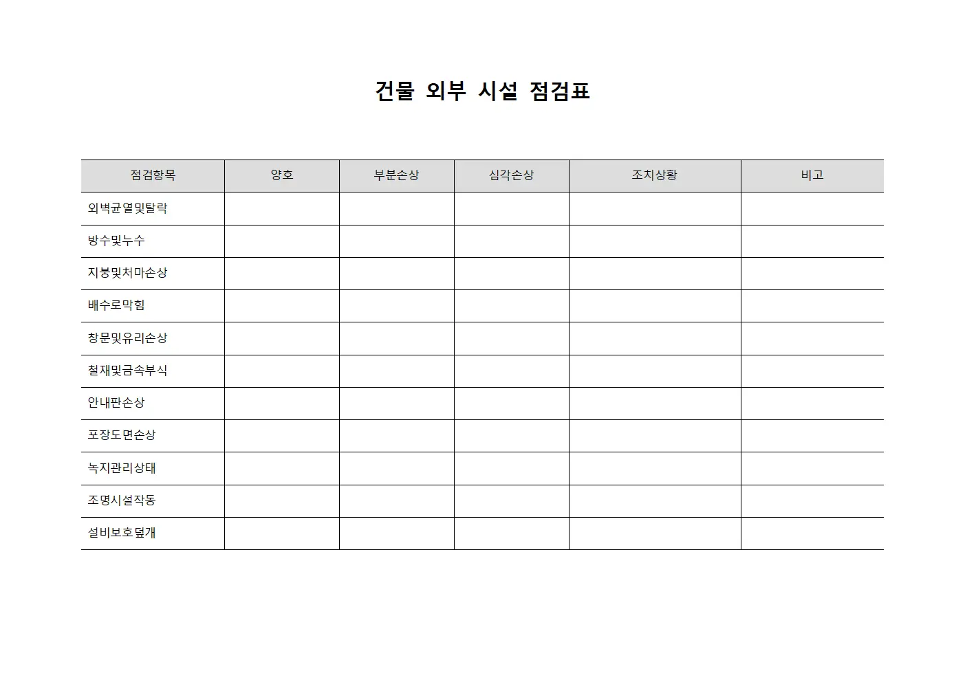 건물 외부 시설 점검표