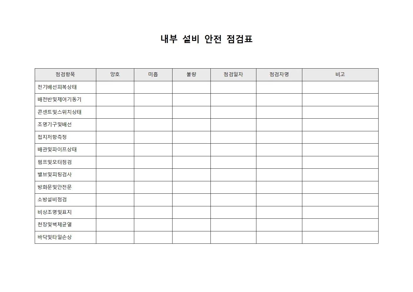 내부 설비 안전 점검표