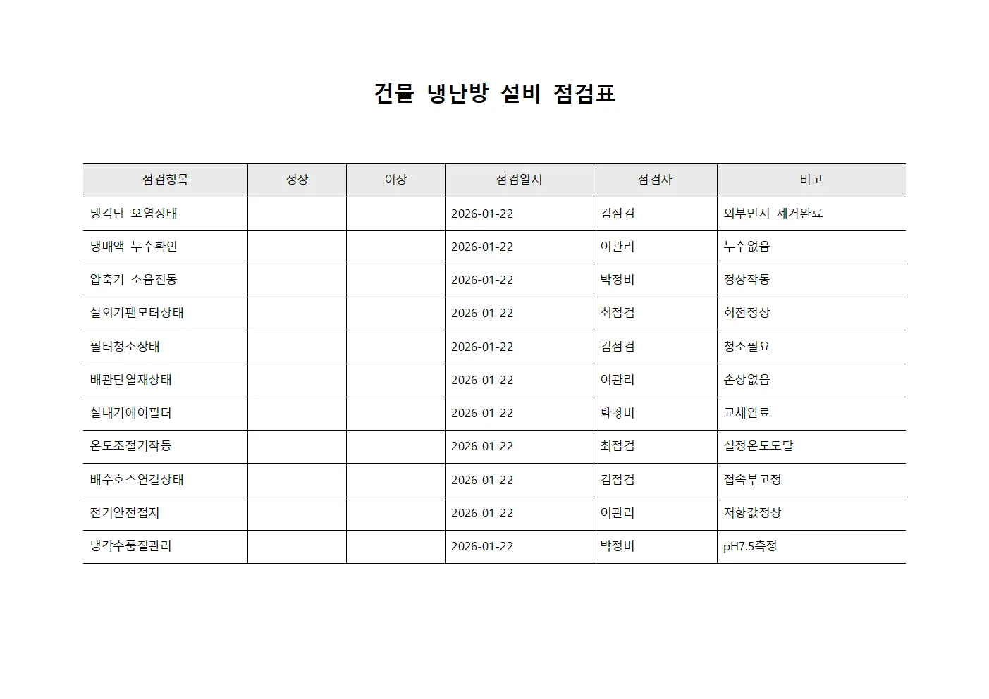 건물 냉난방 설비 점검표 서식