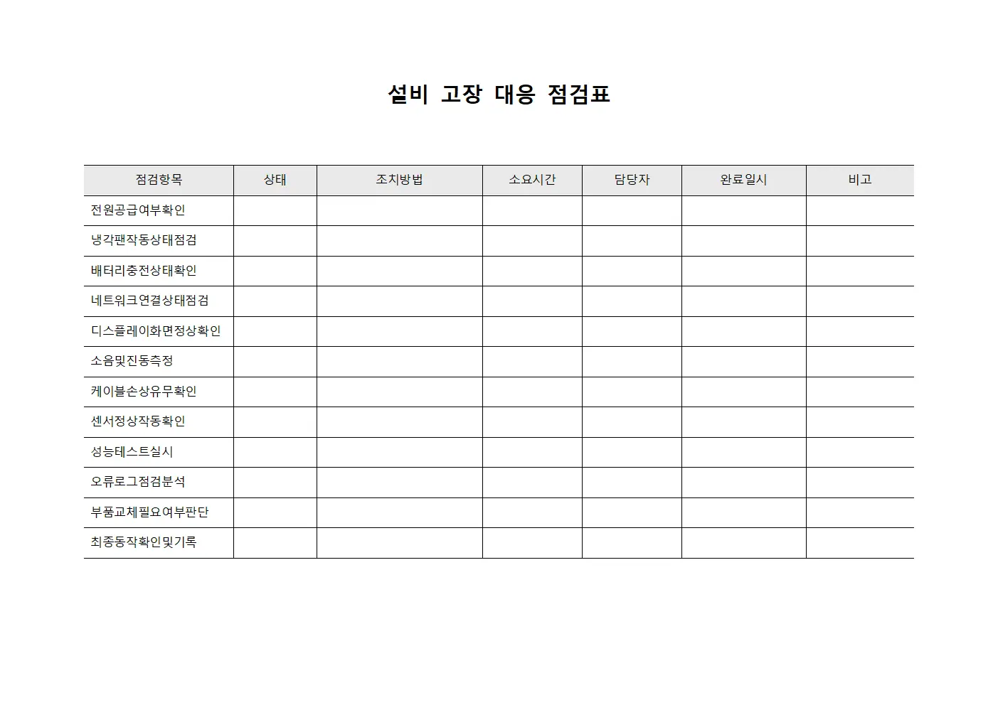 설비 고장 대응 점검표